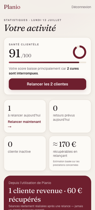 Tableau de bord Planio